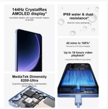 Review of the Xiaomi 13T Pro 5G